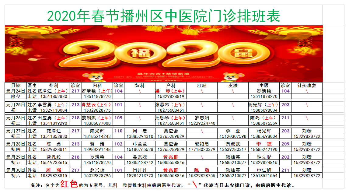 2020年春节门诊排班表.png