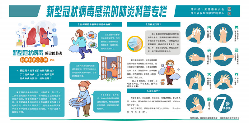 《预防新型冠状病毒科普专栏》2(1)_副本.jpg