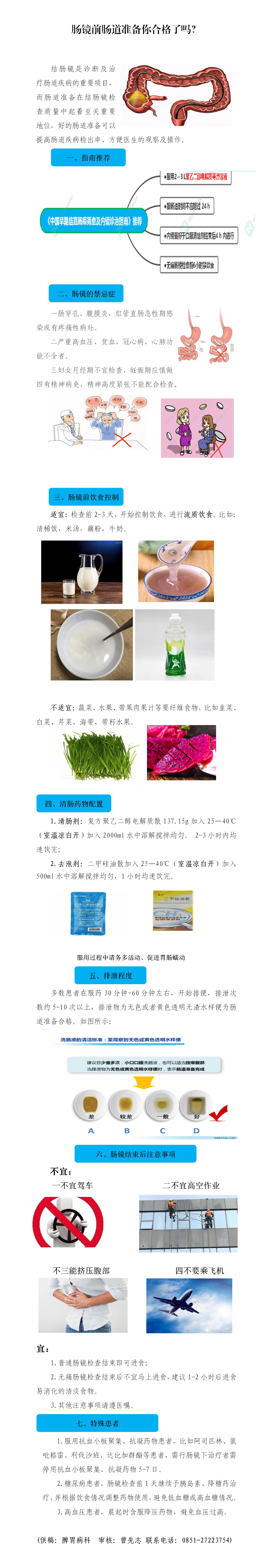 2022年39期_肠镜前肠道准备你合格了吗_01.jpg