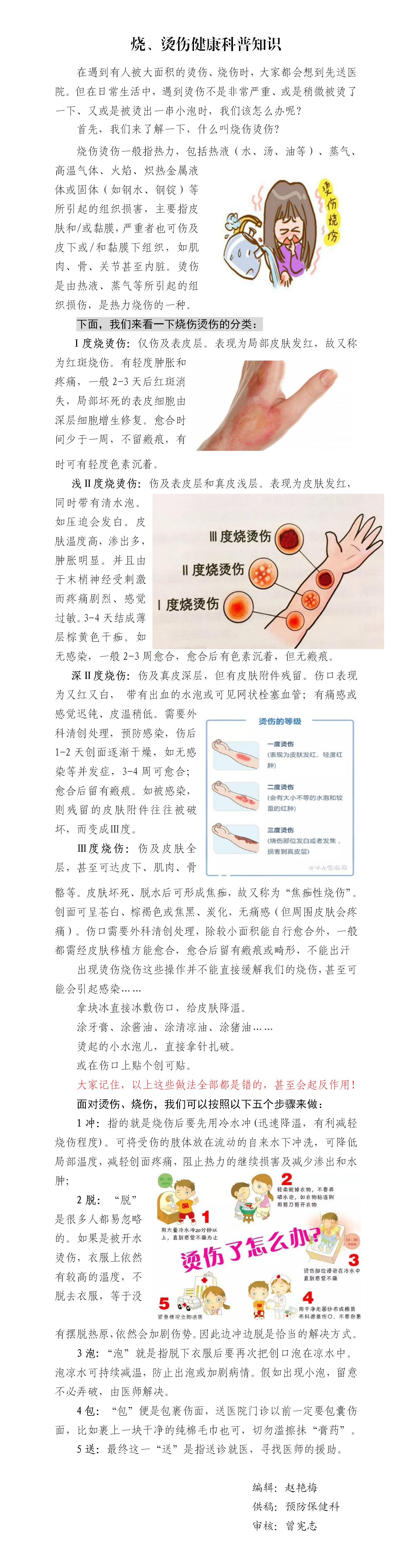 2023年5期（烧伤科普）_01.jpg